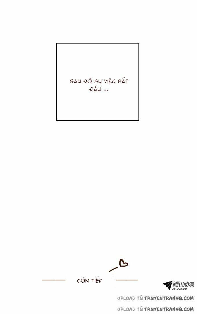 Chương 10 - Trang 34