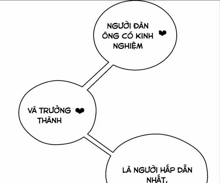 Chương 9 - Trang 38