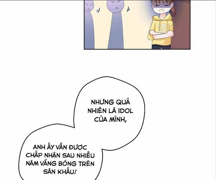 Chương 9 - Trang 48