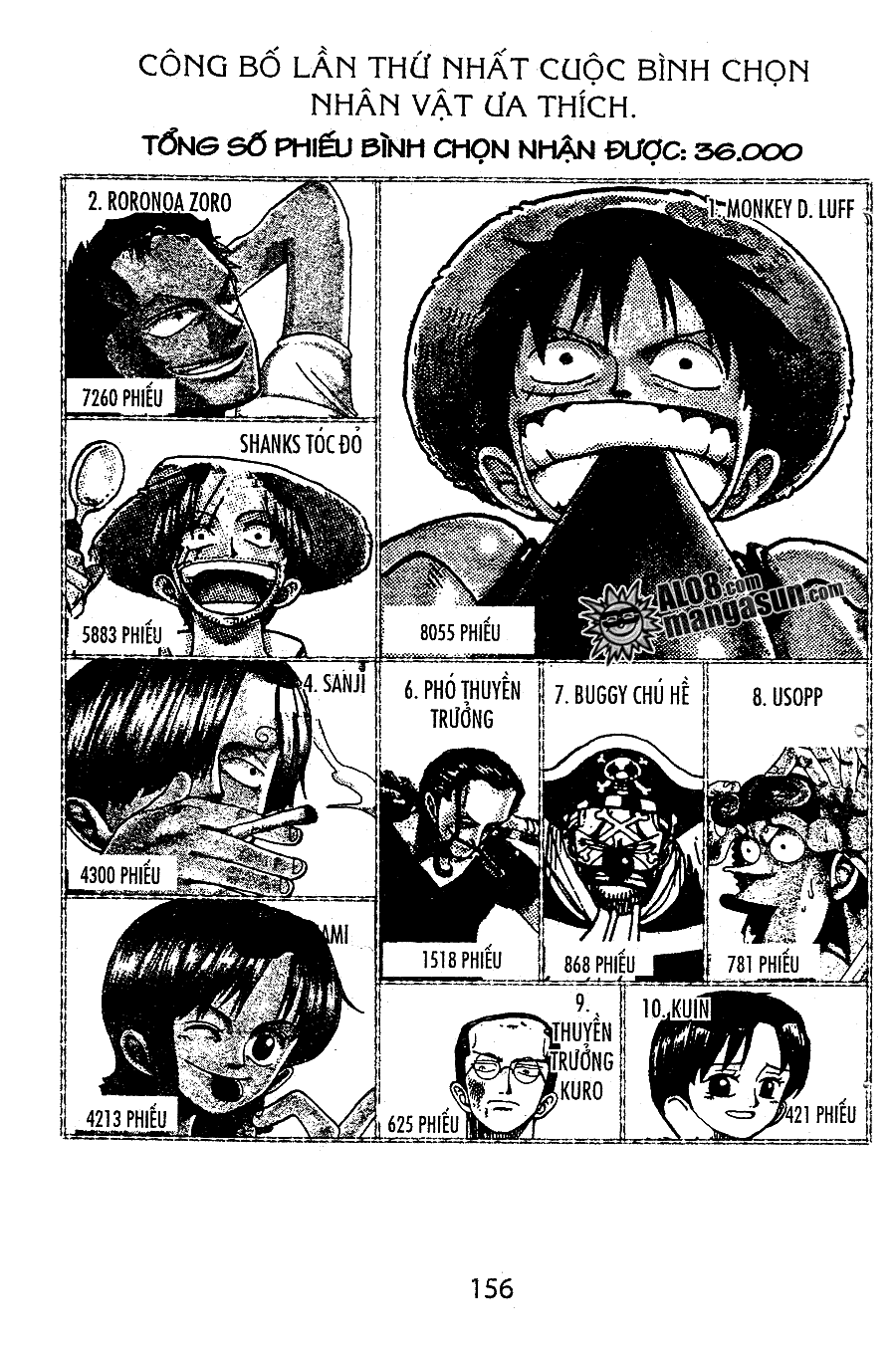 One Piece - Chap 60 - Trang 21