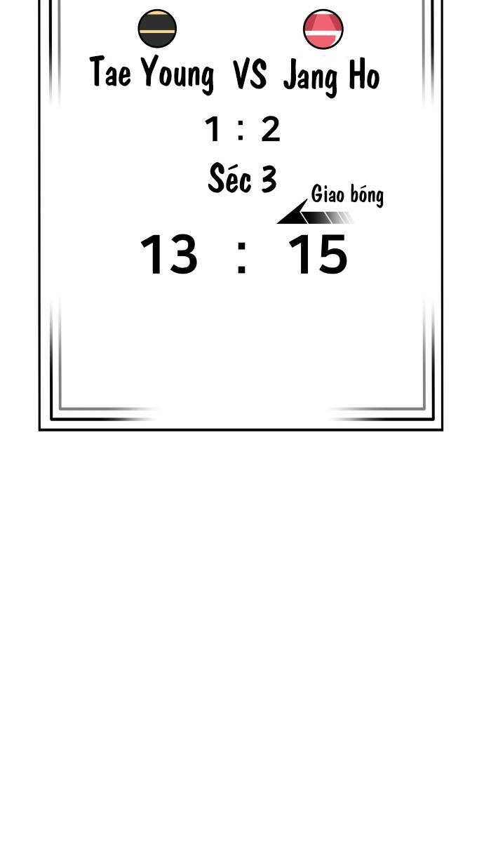 Chương 1 - Trang 68