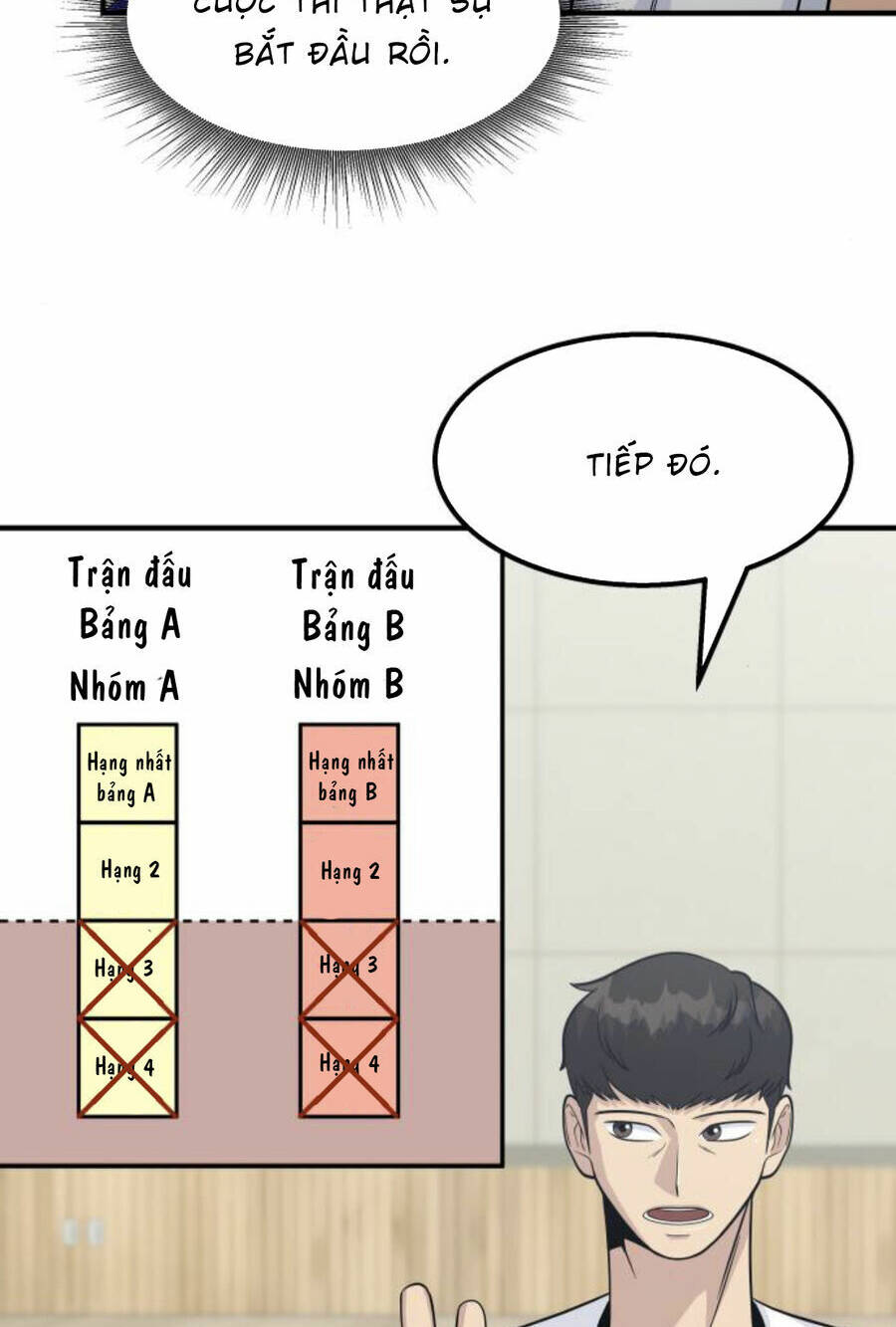 Chương 22 - Trang 66