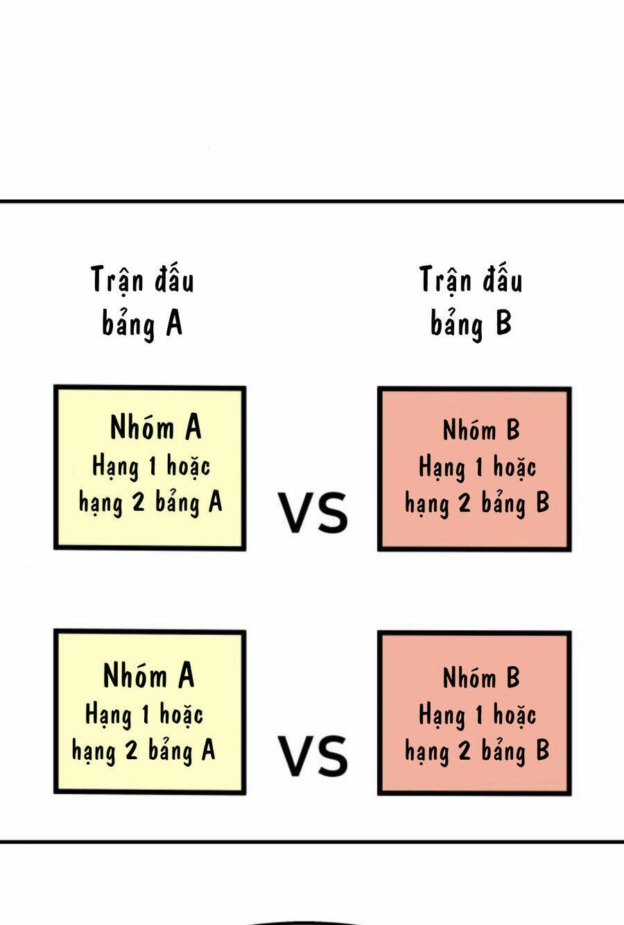 Chương 22 - Trang 70