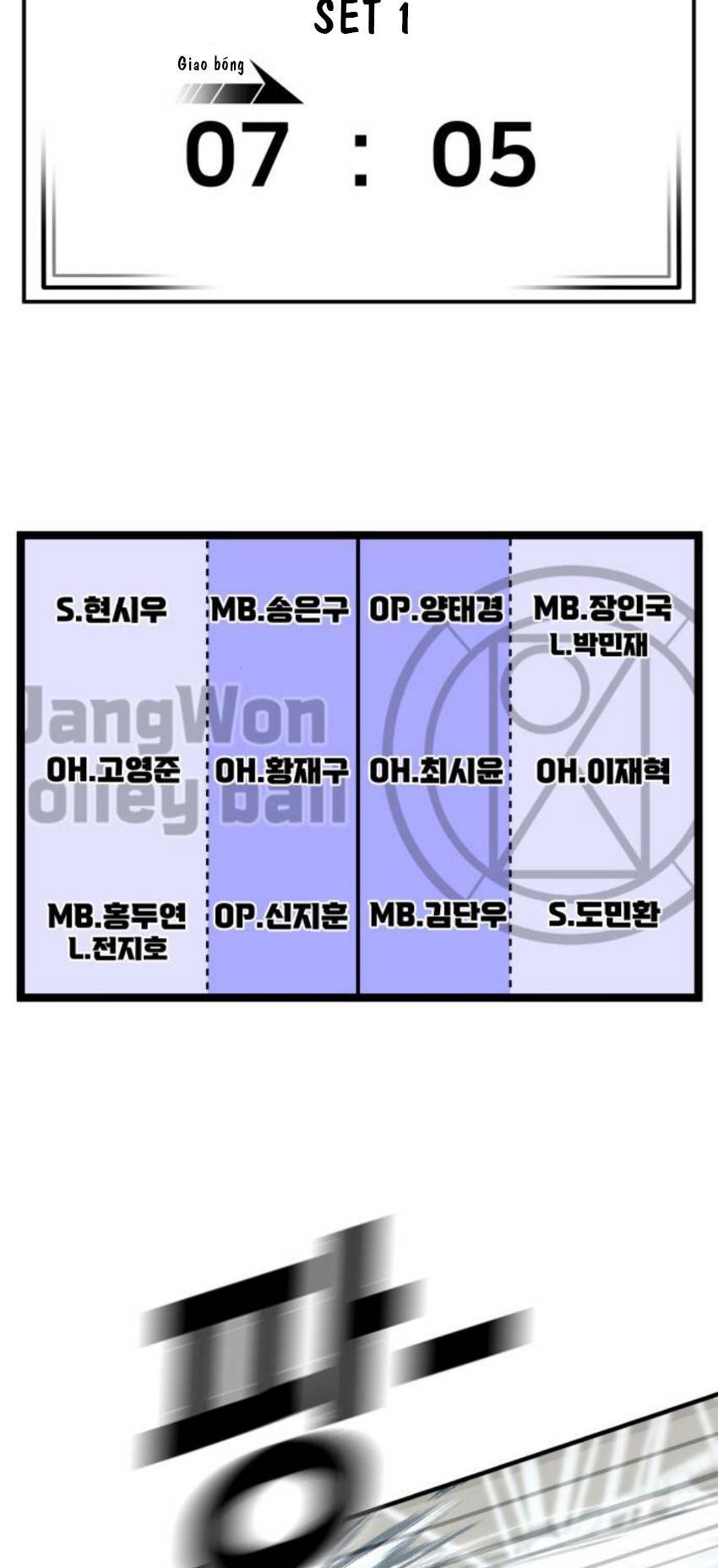 Chương 25 - Trang 11