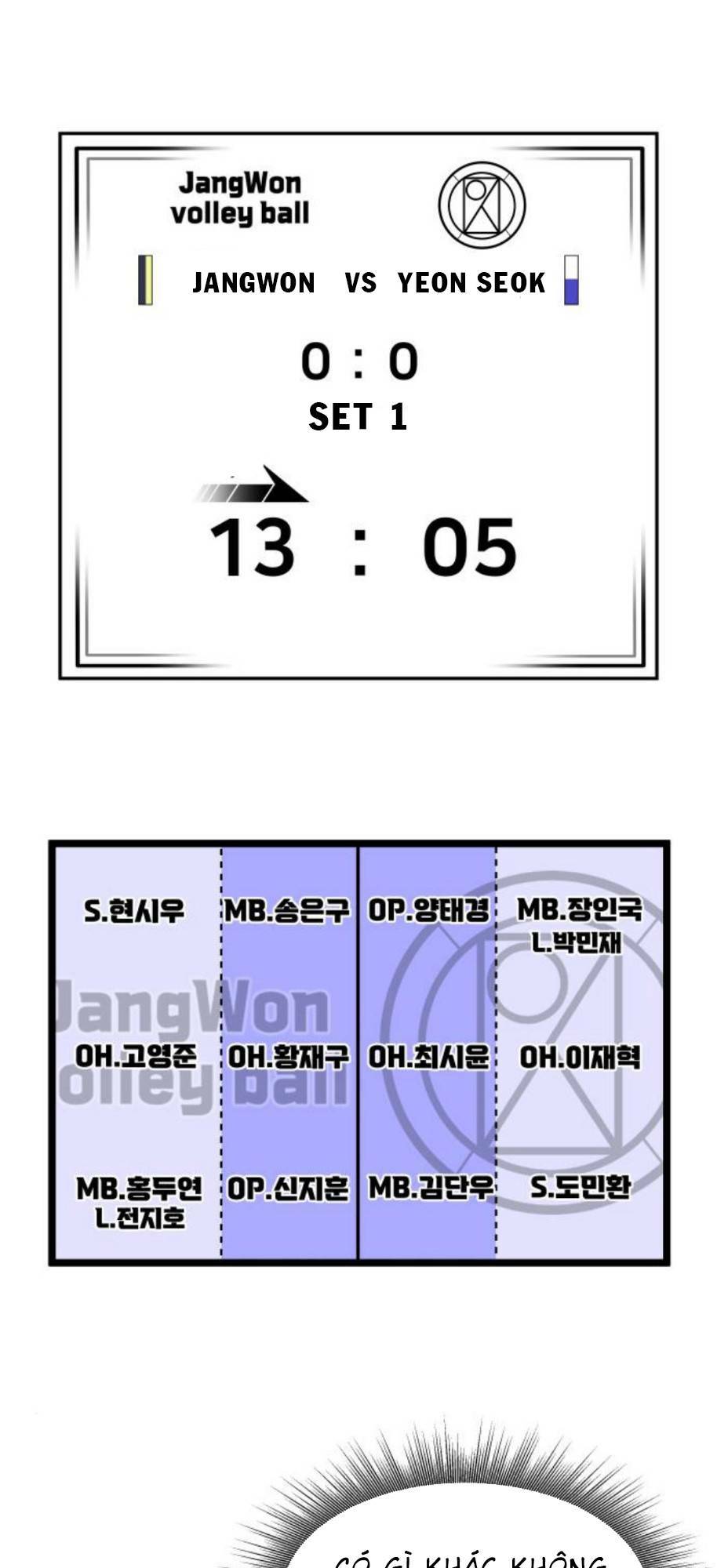 Chương 25 - Trang 72