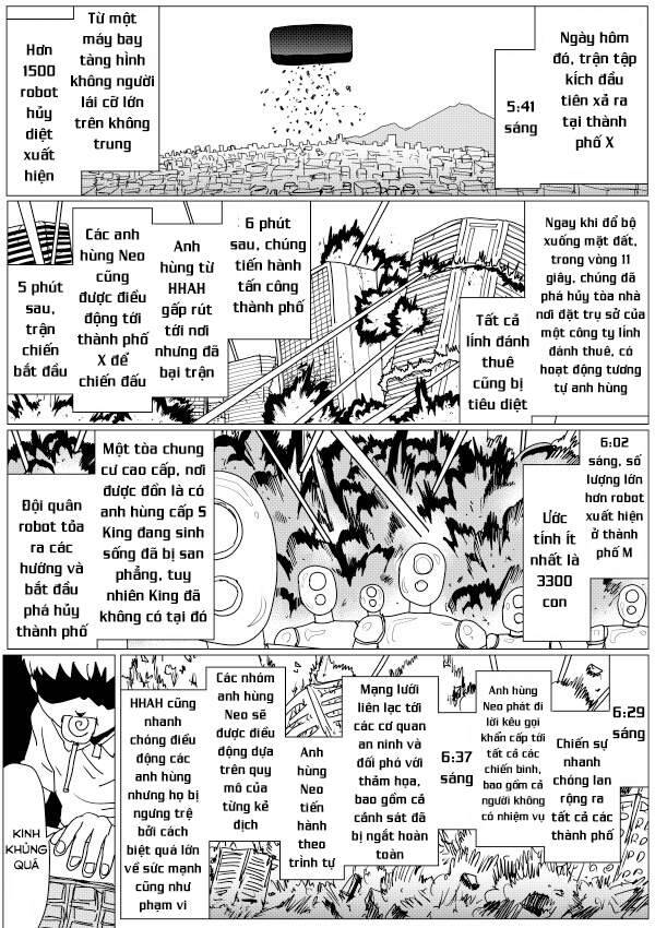 Chương 145 - Trang 4