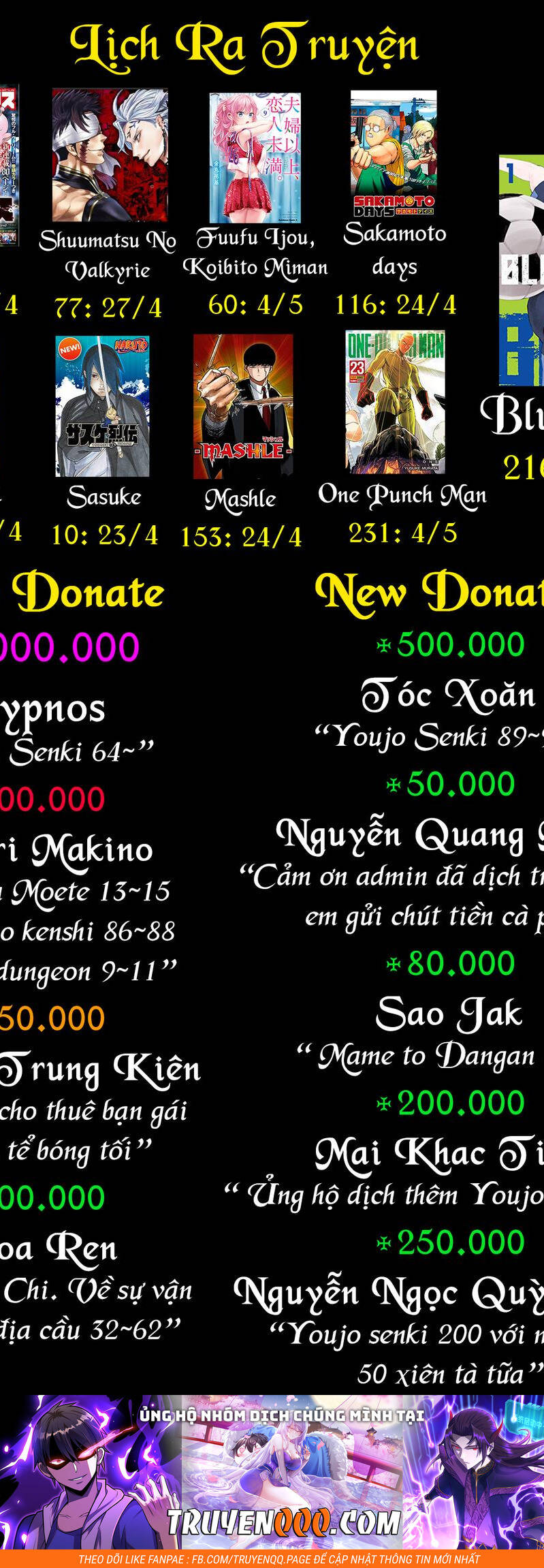 Chương 230 - Trang 29