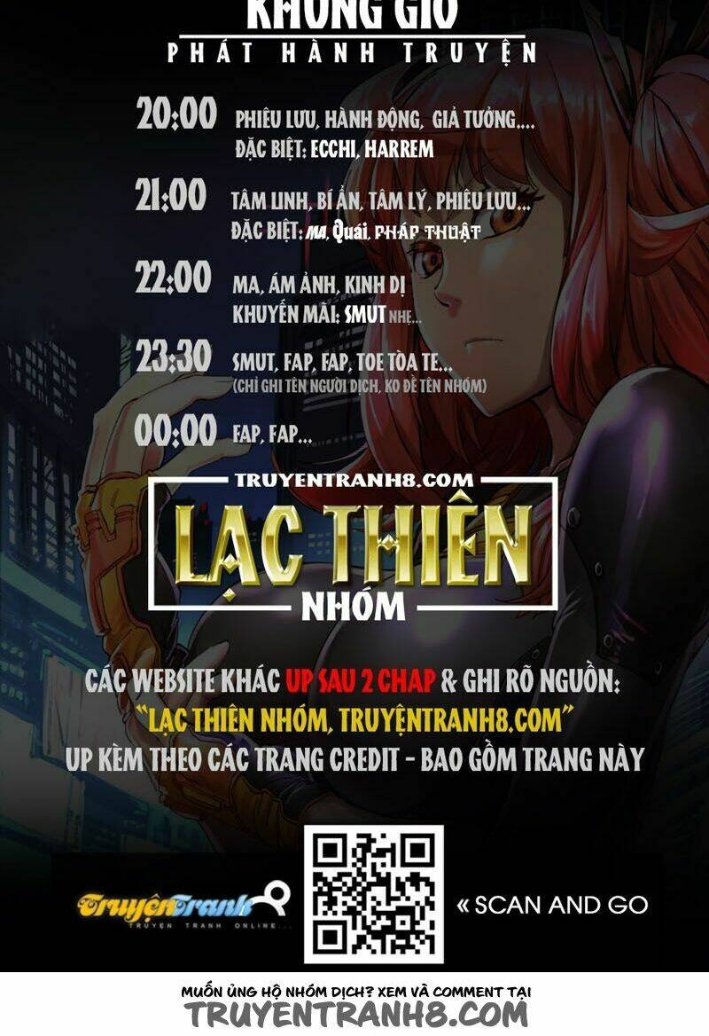 Chương 2 - Trang 16