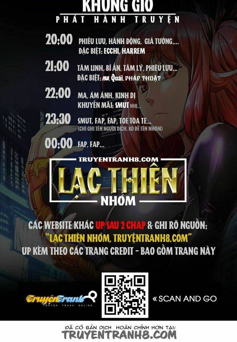 Chương 8 - Trang 12