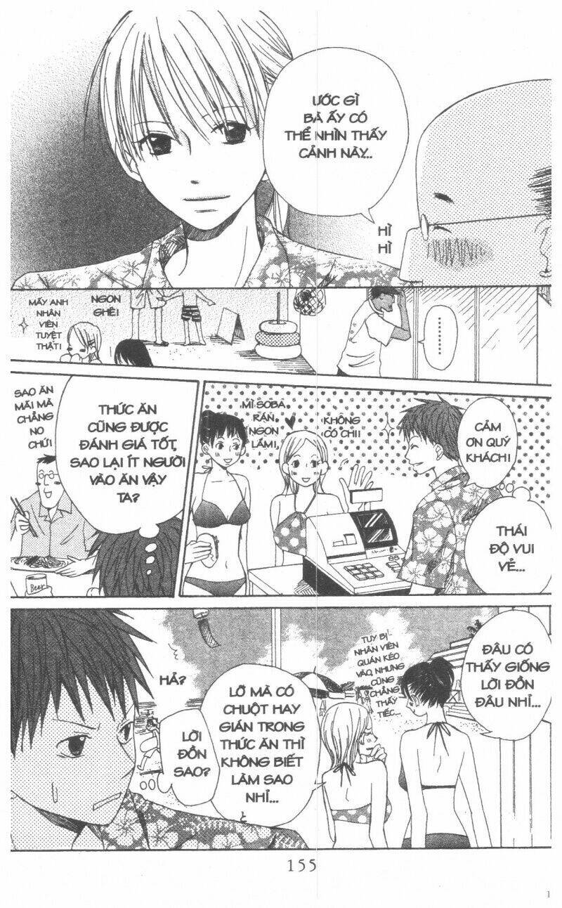 Chương 2 - Trang 155
