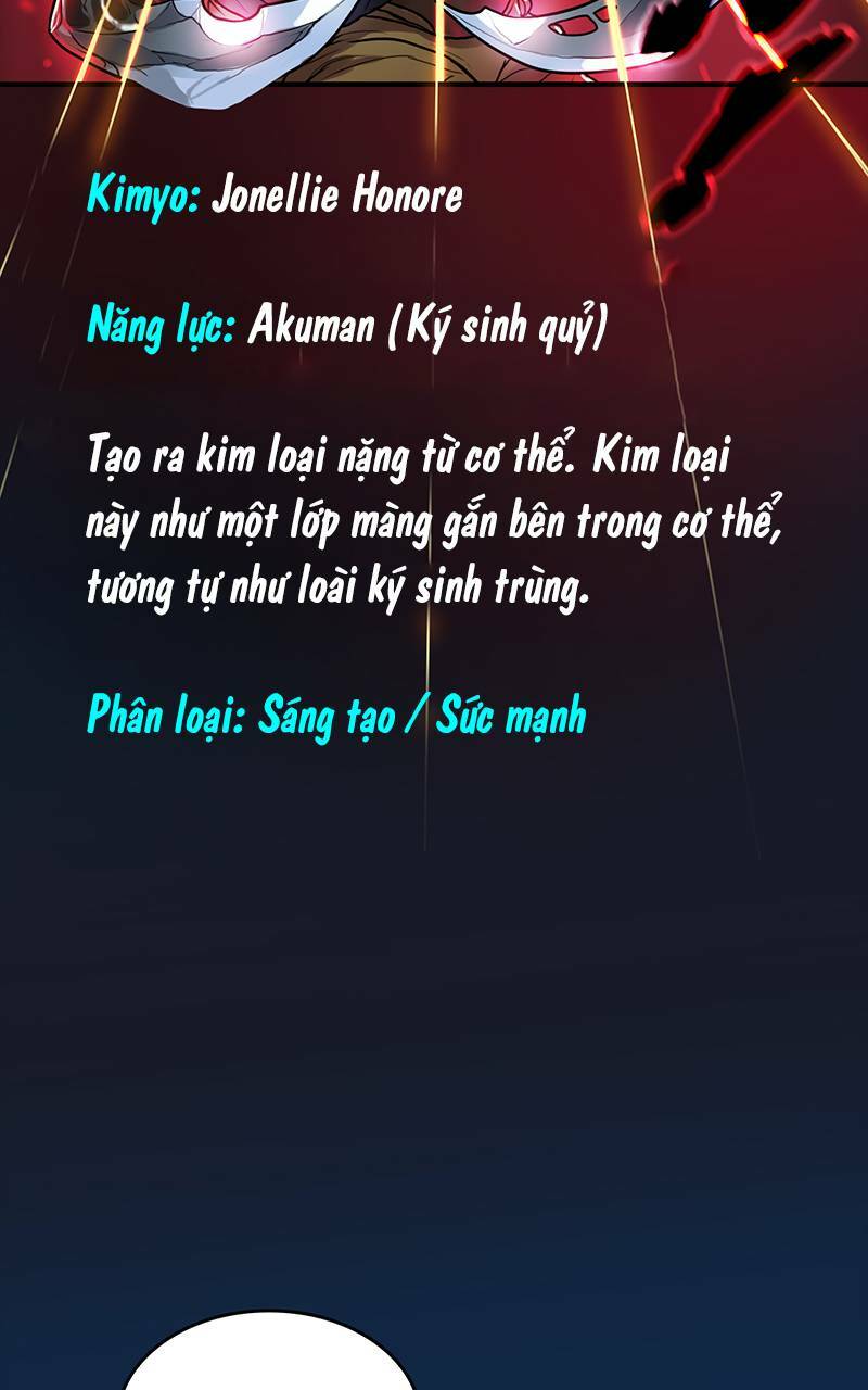 Chương 10 - Trang 74