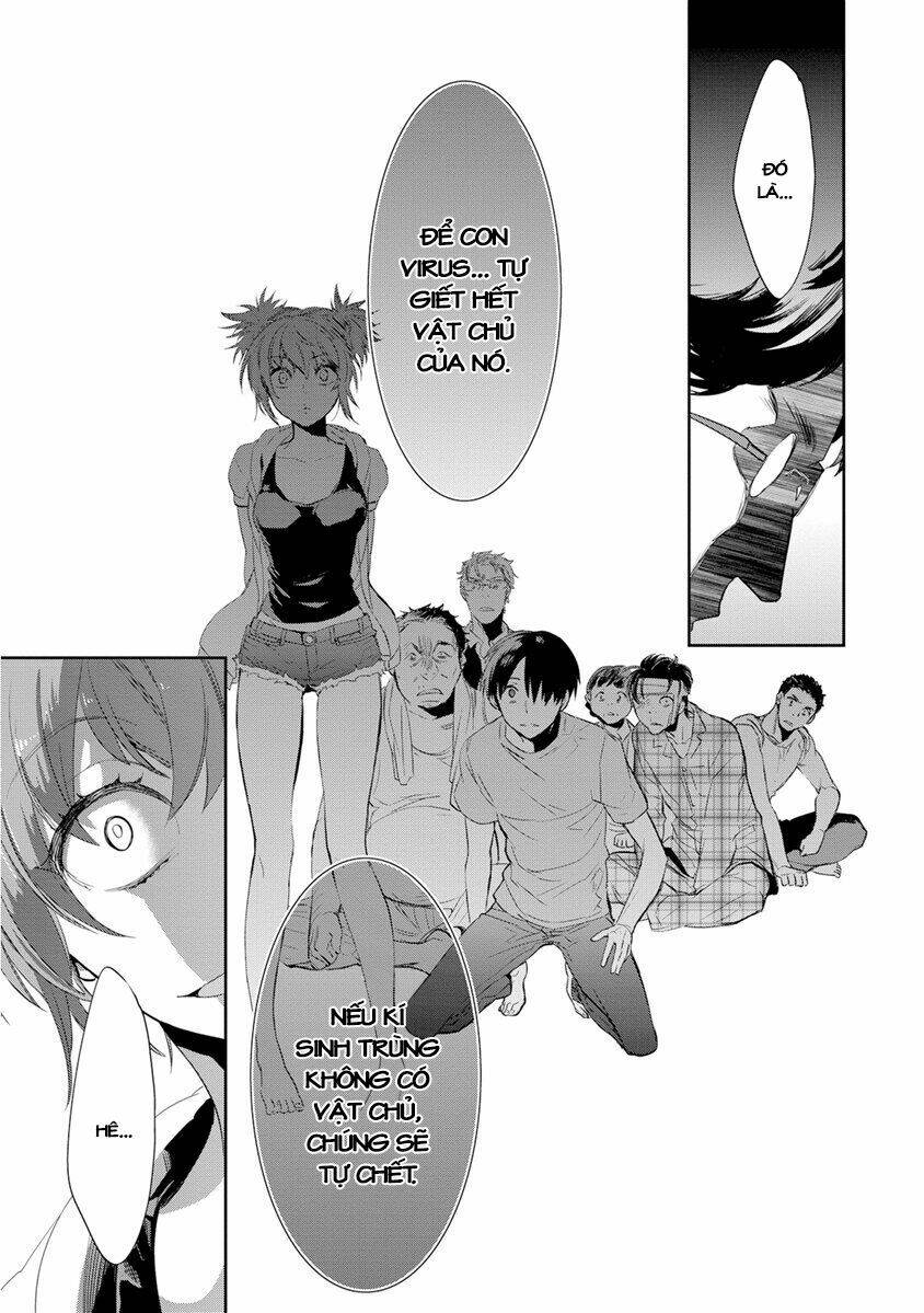 Chương 20 - Trang 27