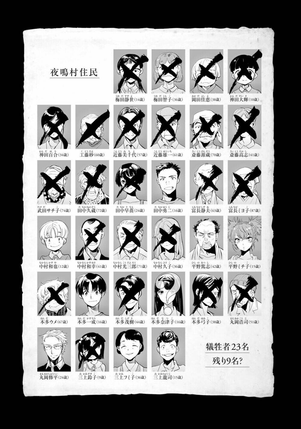 Chương 21 - Trang 3