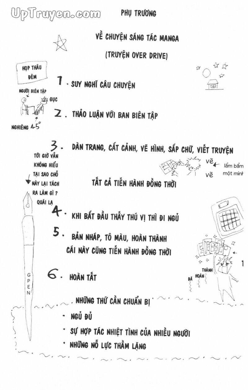 Trang 128