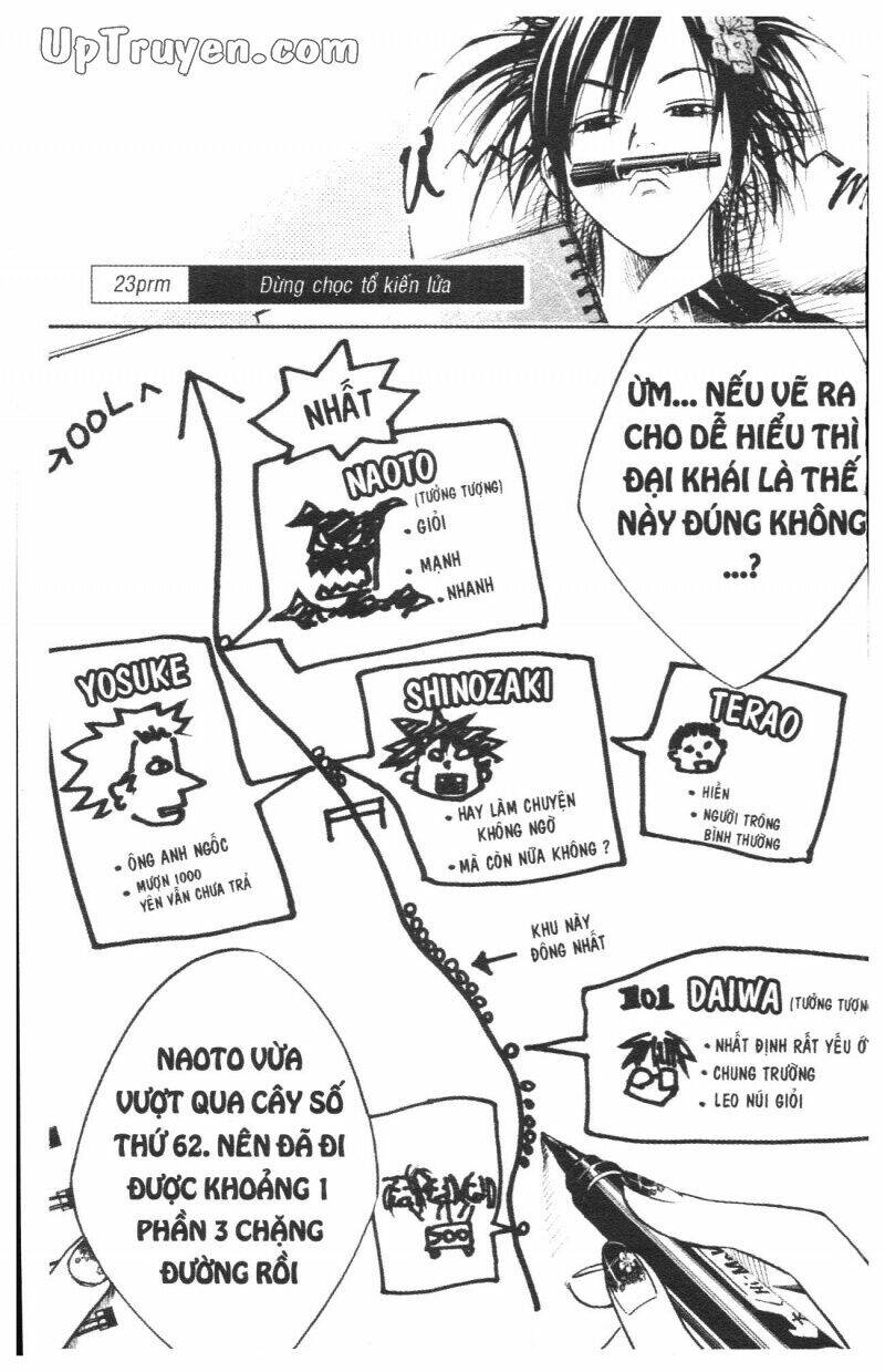Trang 168