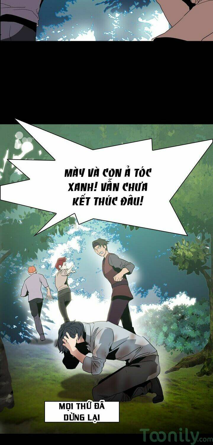 Chương 6 - Trang 41