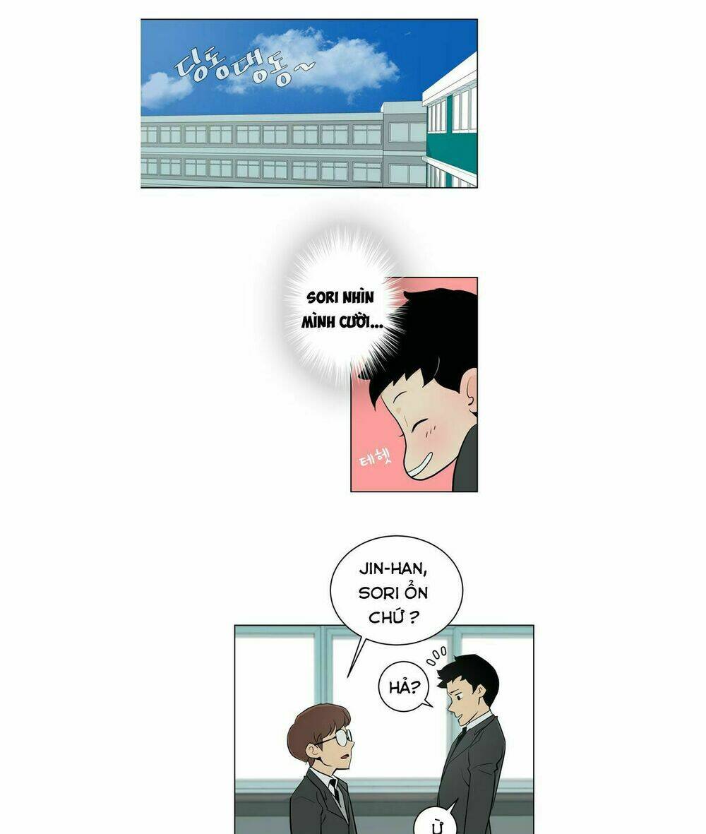 Chương 6 - Trang 27