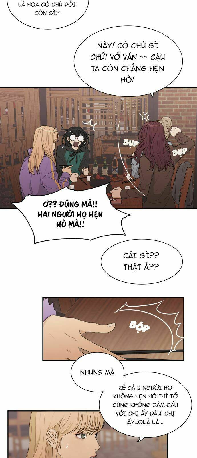 Chương 5 - Trang 4