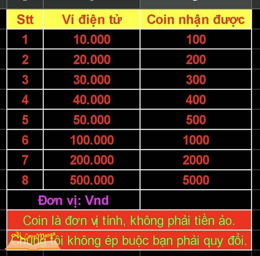 Chương 88 - Trang 34