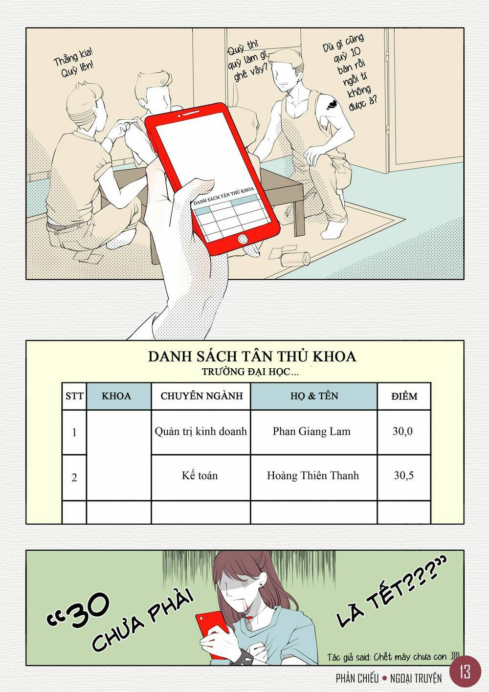 Chương 2 - Trang 15