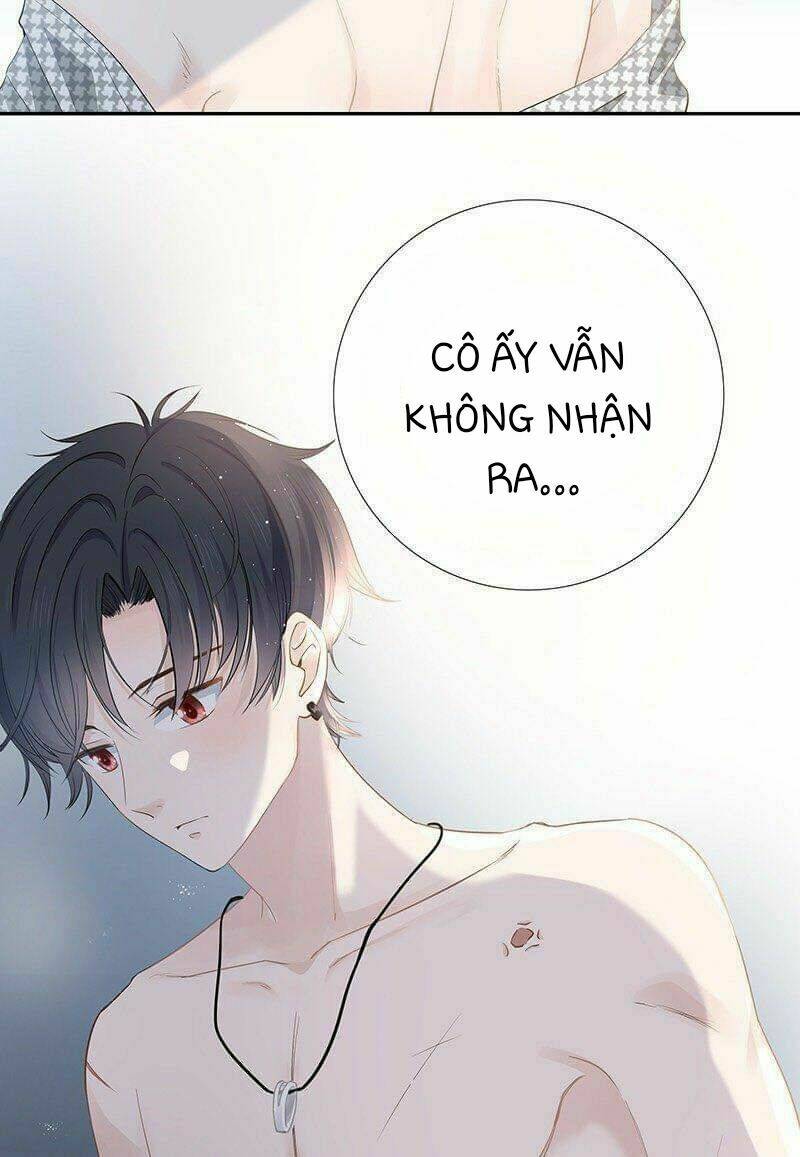 Chương 2 - Trang 41