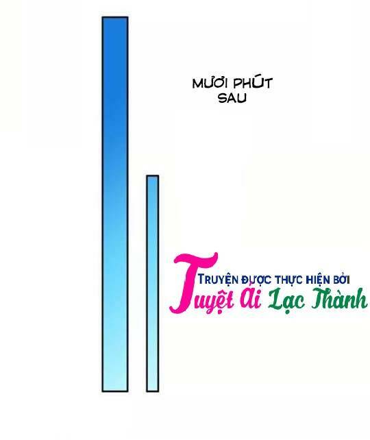 Chương 11 - Trang 17