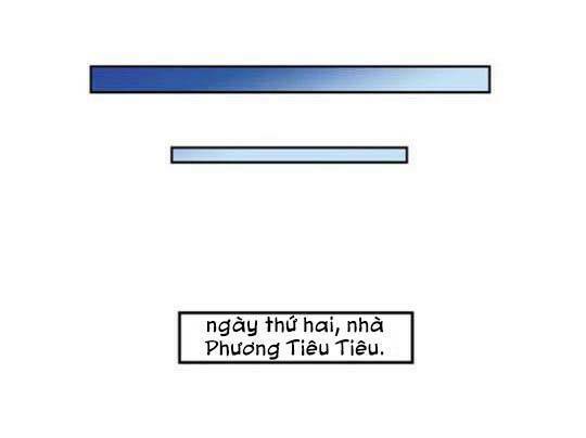 Chương 2 - Trang 25
