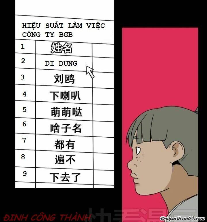 Chương 19 - Trang 9