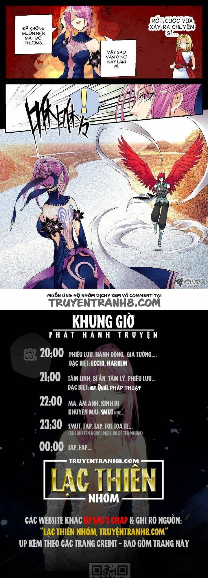 Chương 12 - Trang 13