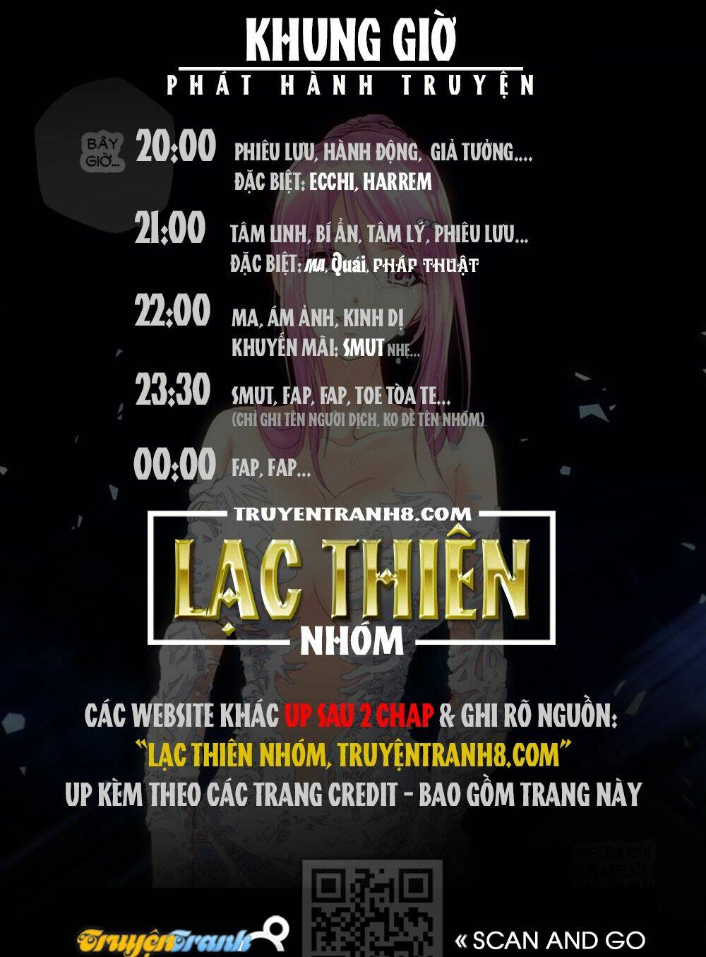 Chương 4 - Trang 10