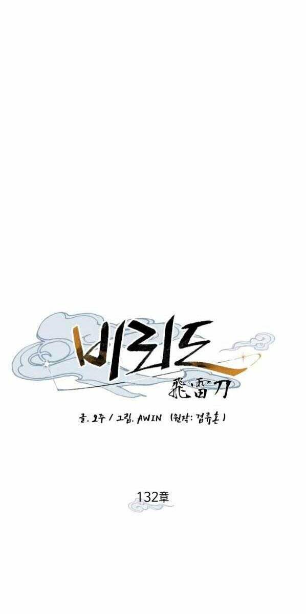 Chương 132 - Trang 28