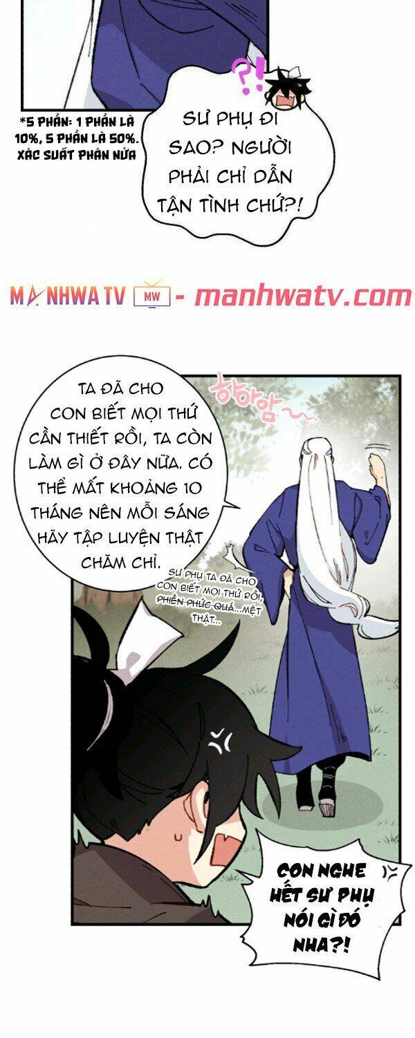 Chương 8 - Trang 12