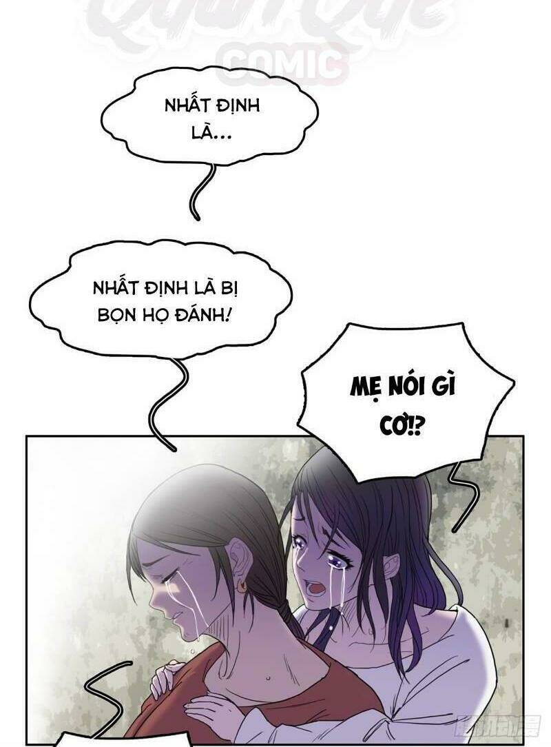 Chương 6 - Trang 22