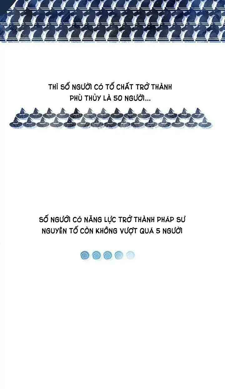 Chương 4 - Trang 16