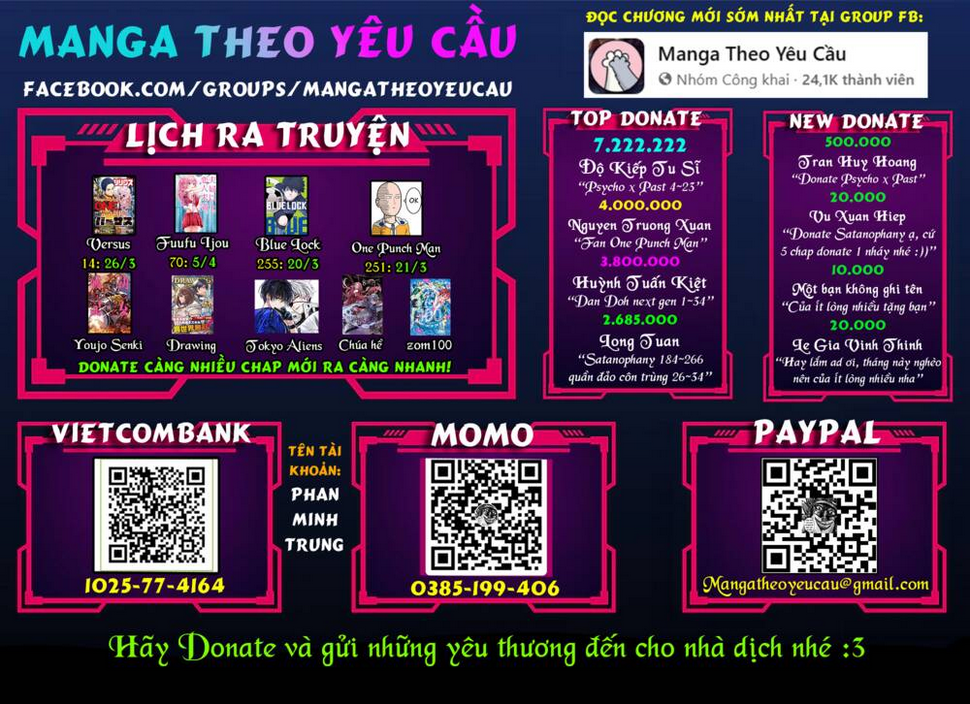 Trang 0
