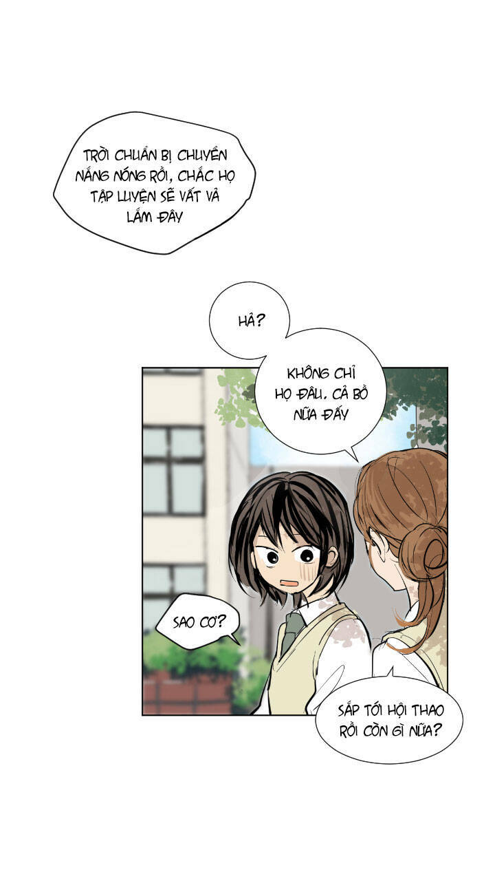 Chương 12 - Trang 37