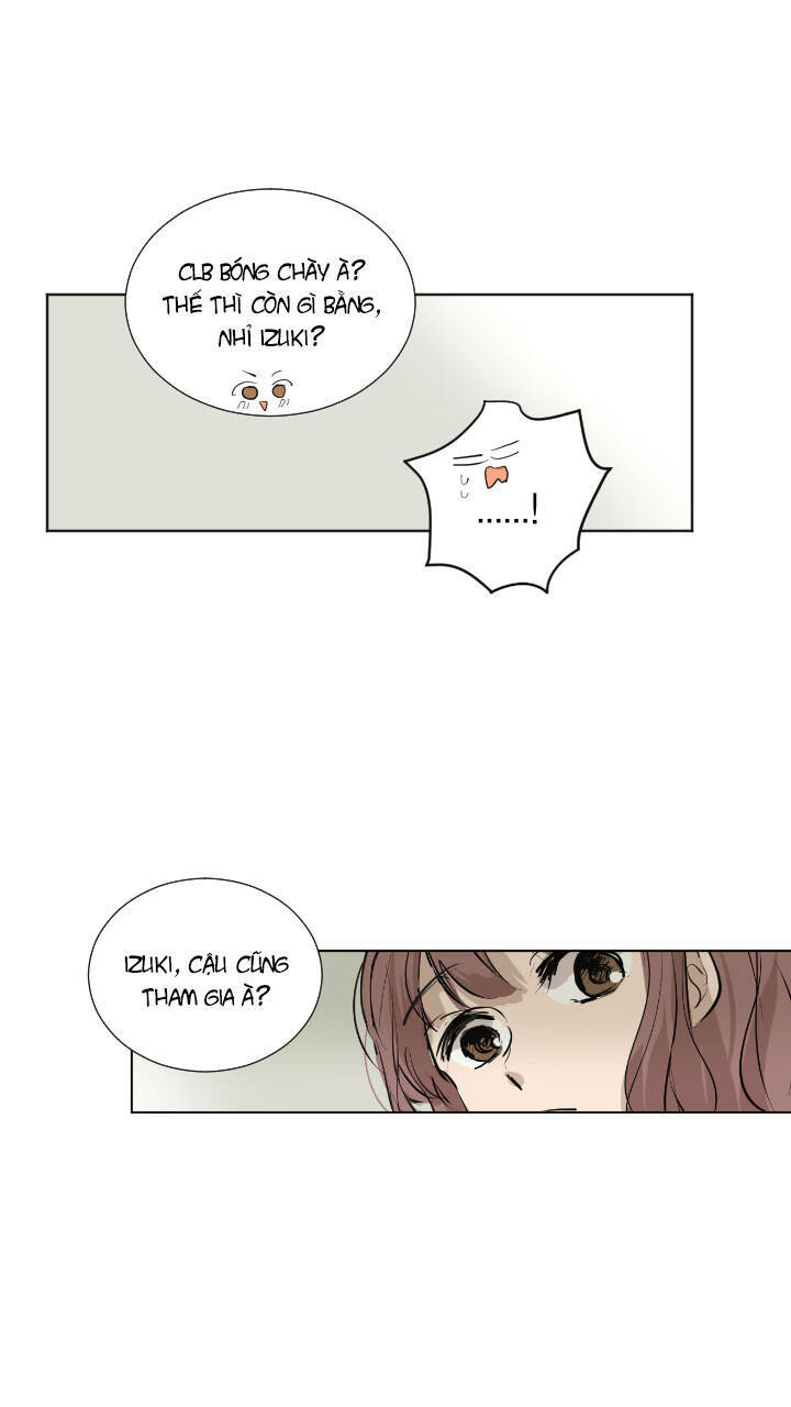 Chương 15 - Trang 33