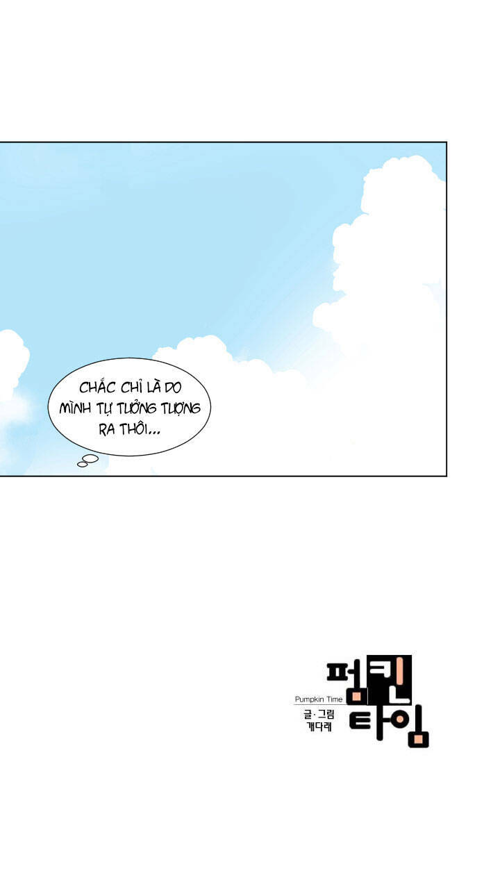 Chương 20 - Trang 22