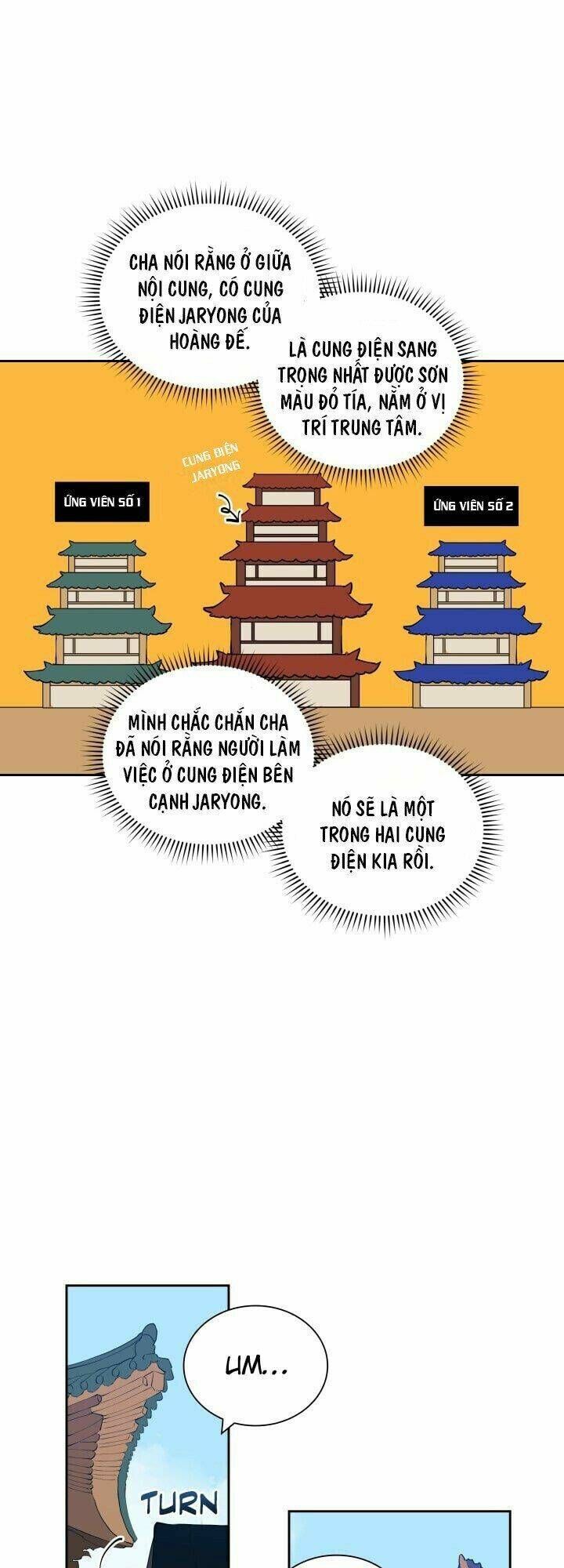 Chương 4 - Trang 20