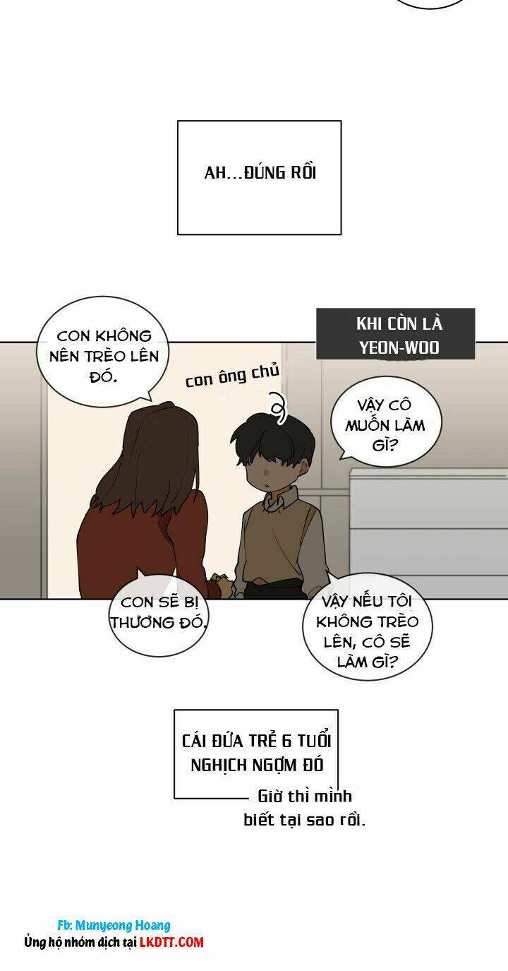 Chương 6 - Trang 21