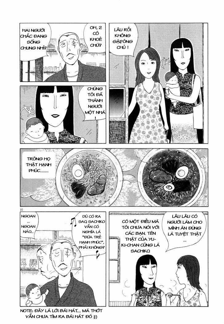 Chương 14 - Trang 11