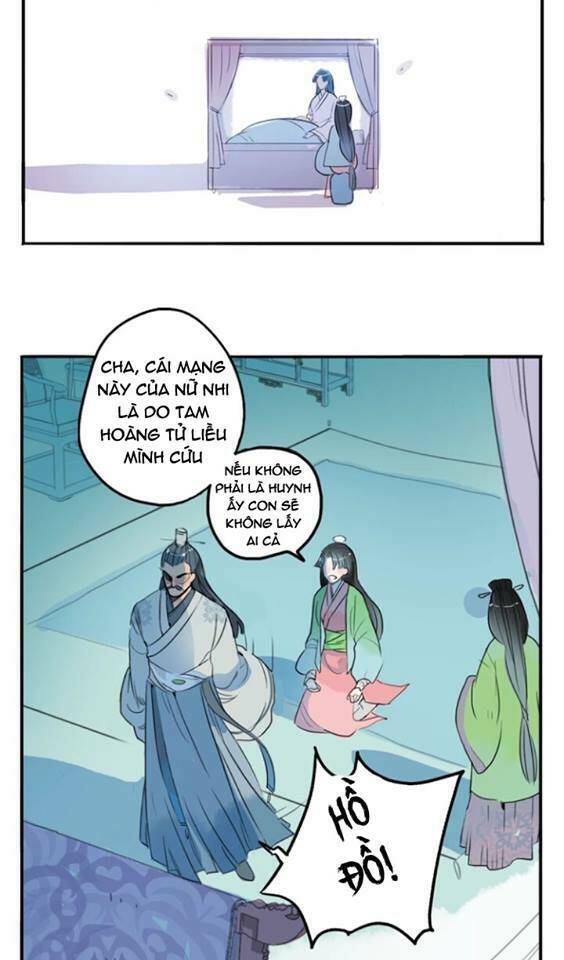 Chương 2 - Trang 11