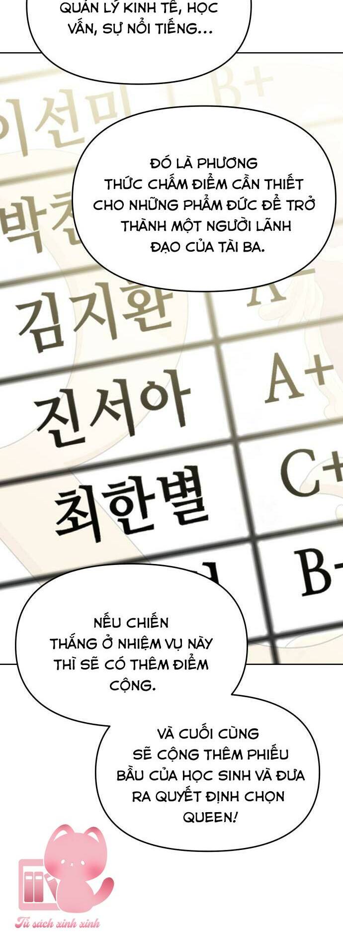 Chương 22 - Trang 21