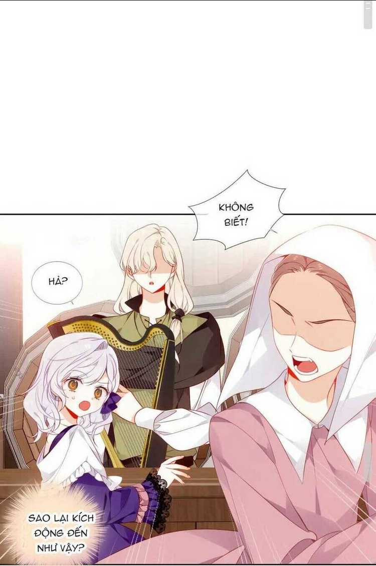 Chương 21 - Trang 35
