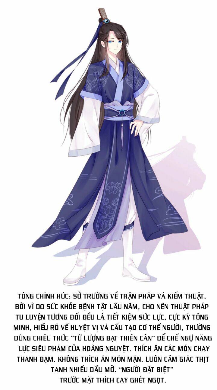 Chương 1 - Trang 18
