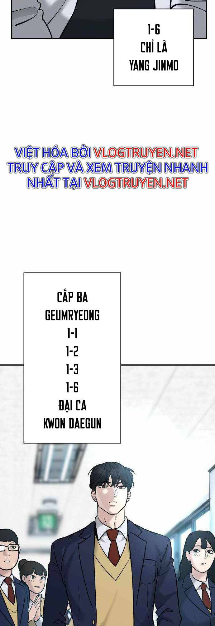 Chương 20 - Trang 62