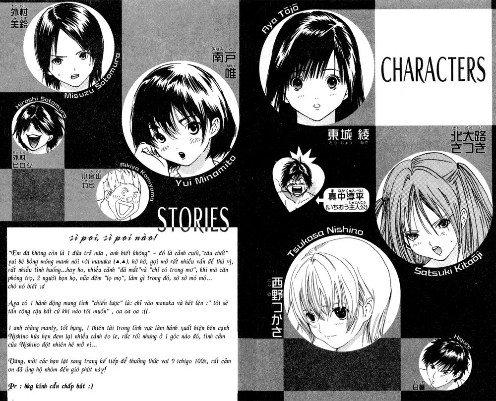 Trang 4