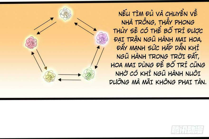 Chương 12 - Trang 12