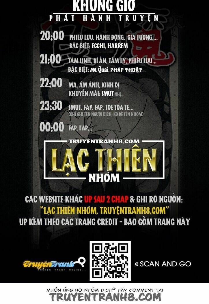 Chương 5 - Trang 14