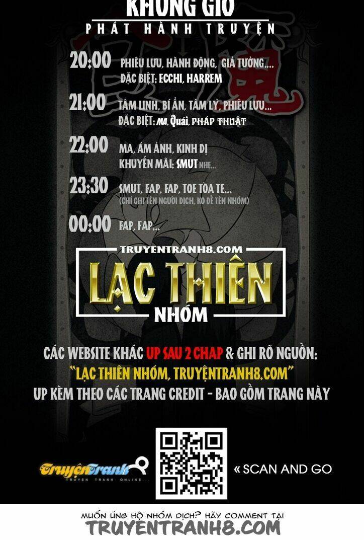 Chương 8 - Trang 10